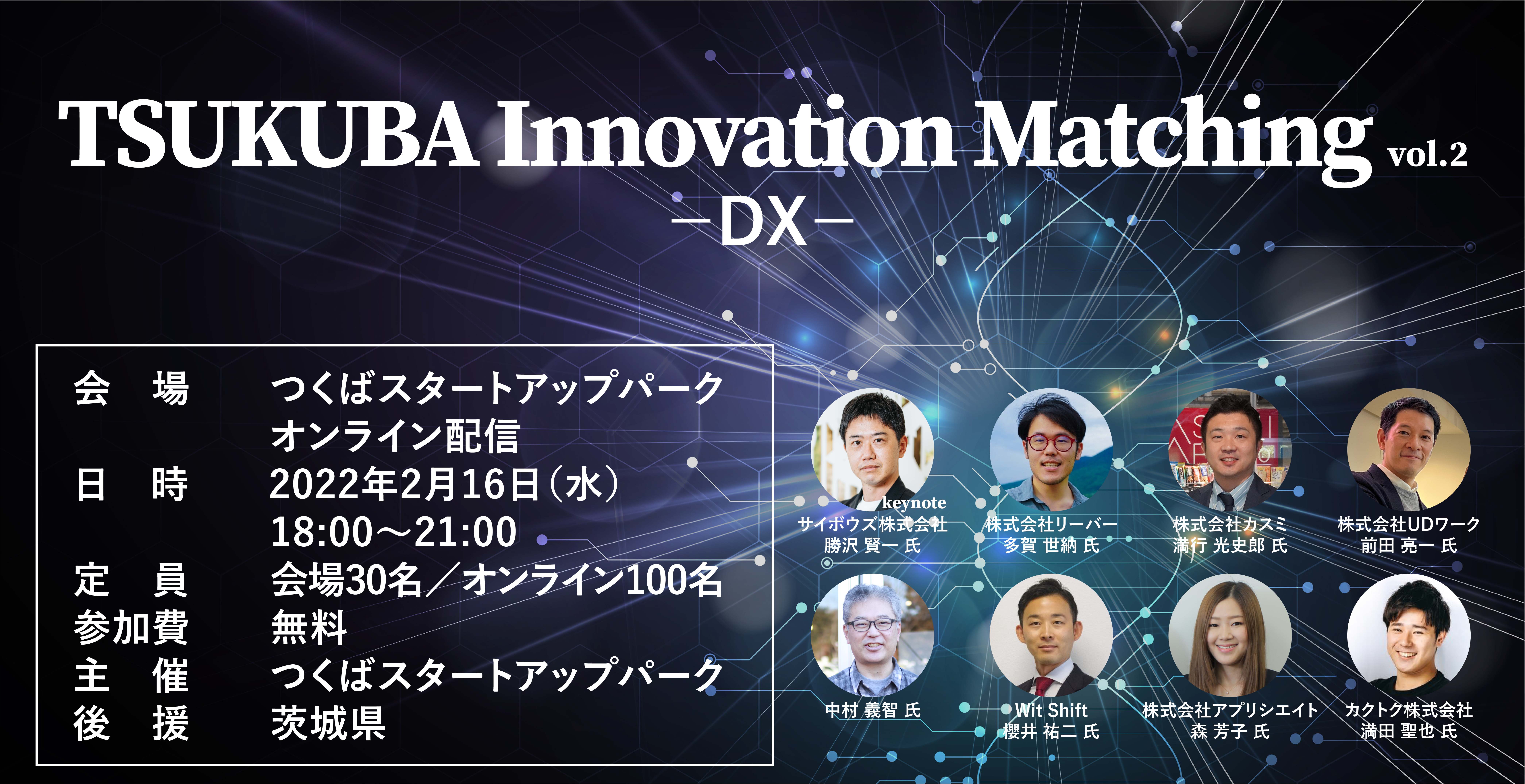 TSUKUBA Innovation Matching vol.2 －DX－